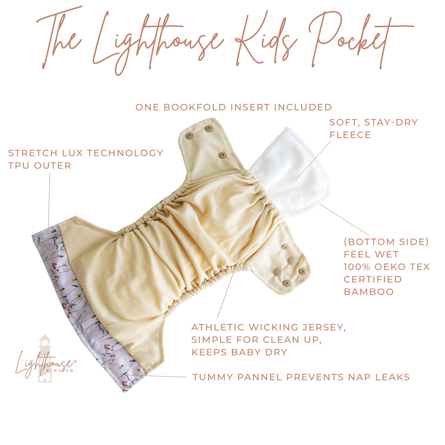 Cloth Diaper Kids Calgary, Alberta, Canada