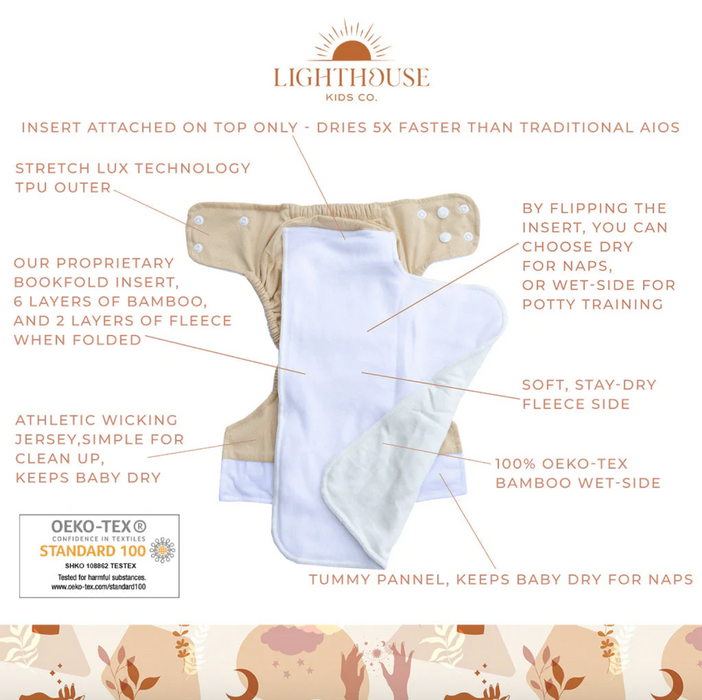 Lighthouse Kids Co. - Signature One Size AIO Diapers (6-32lbs)